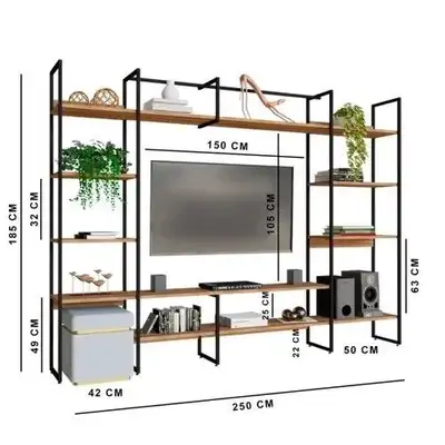 Projeto de painel